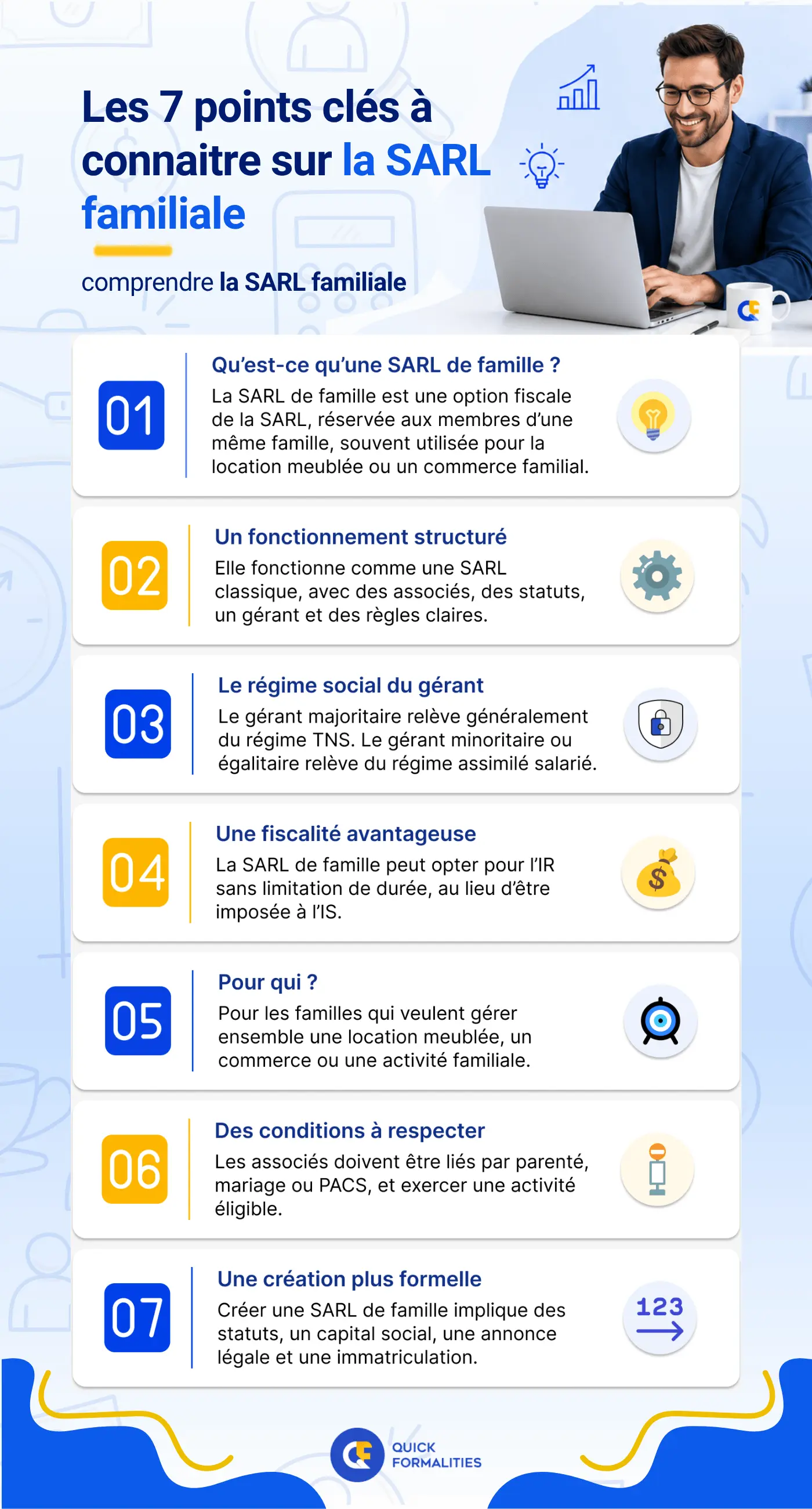 nfographie SARL de famille : les 7 points clés à connaître - Quick Formalities