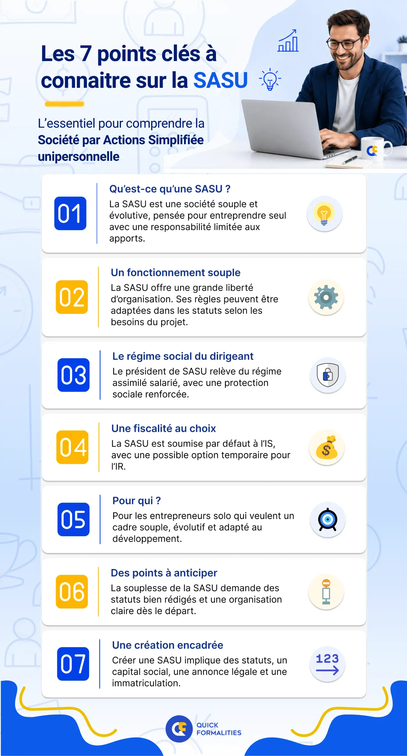 Infographie SARL : les 7 points clés à connaître - Quick Formalities